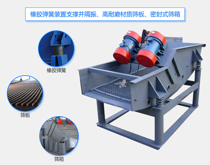 ZSG礦用重型振動(dòng)篩優(yōu)勢(shì)：產(chǎn)量大，篩網(wǎng)由小塊拼接更換簡(jiǎn)便